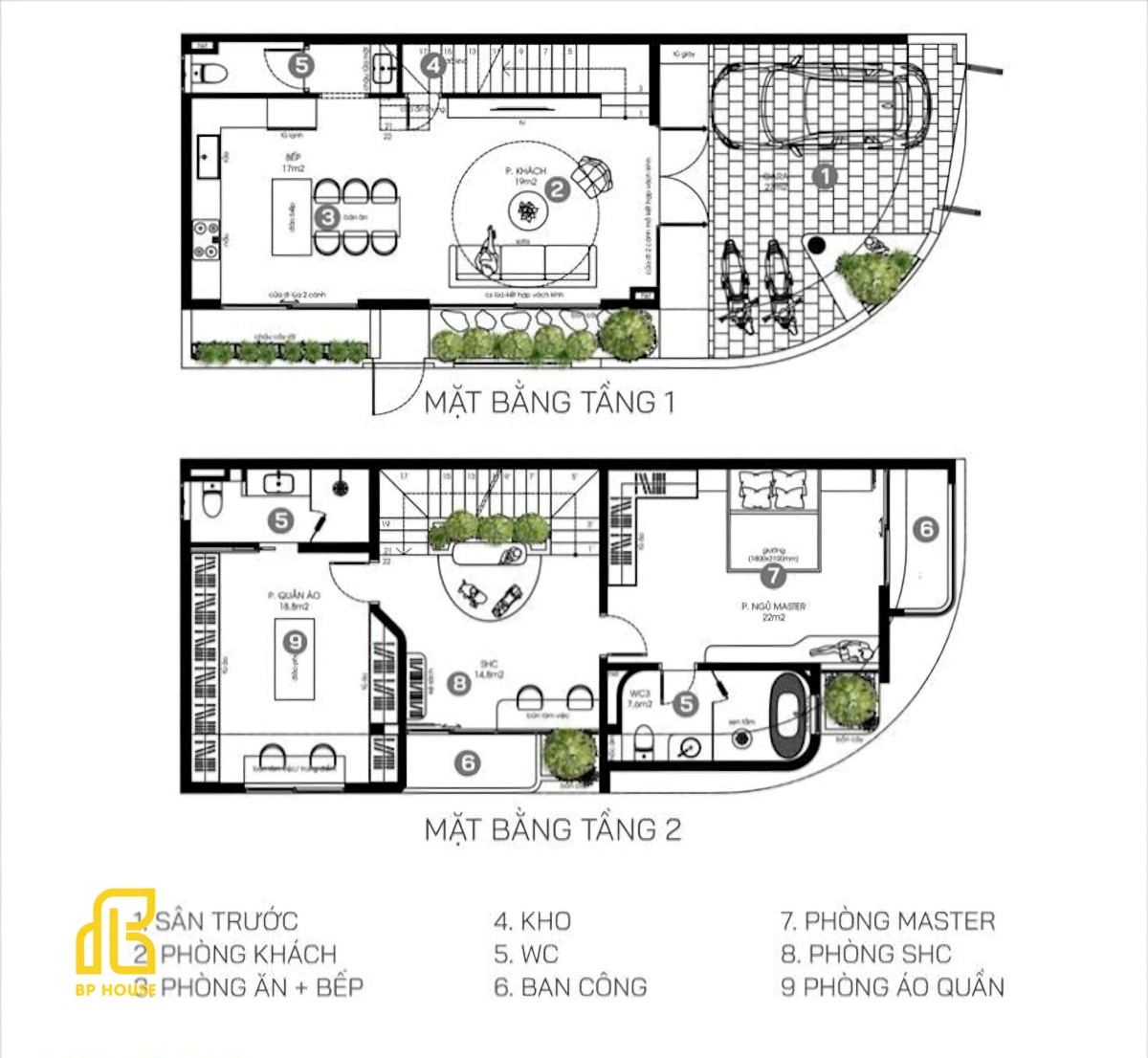 tu-van-thiet-ke tư vấn thiết kế