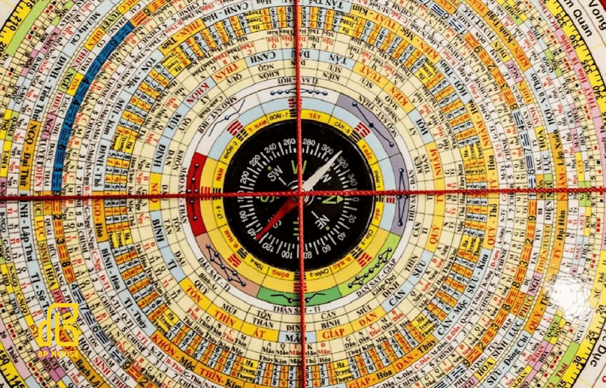 tay-tu-trach tây tứ trạch