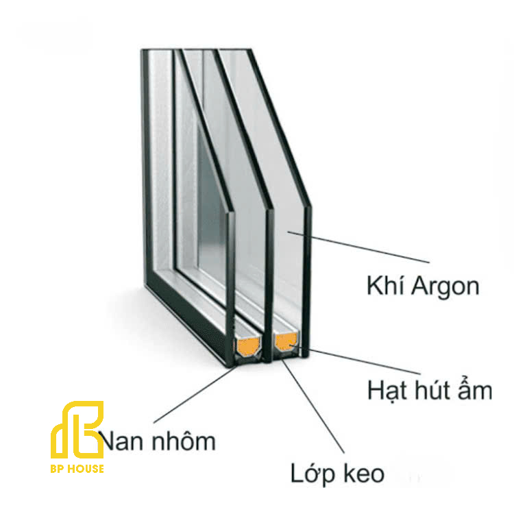 cách âm quan trọng như thế nào đến chất lượng nhà ở