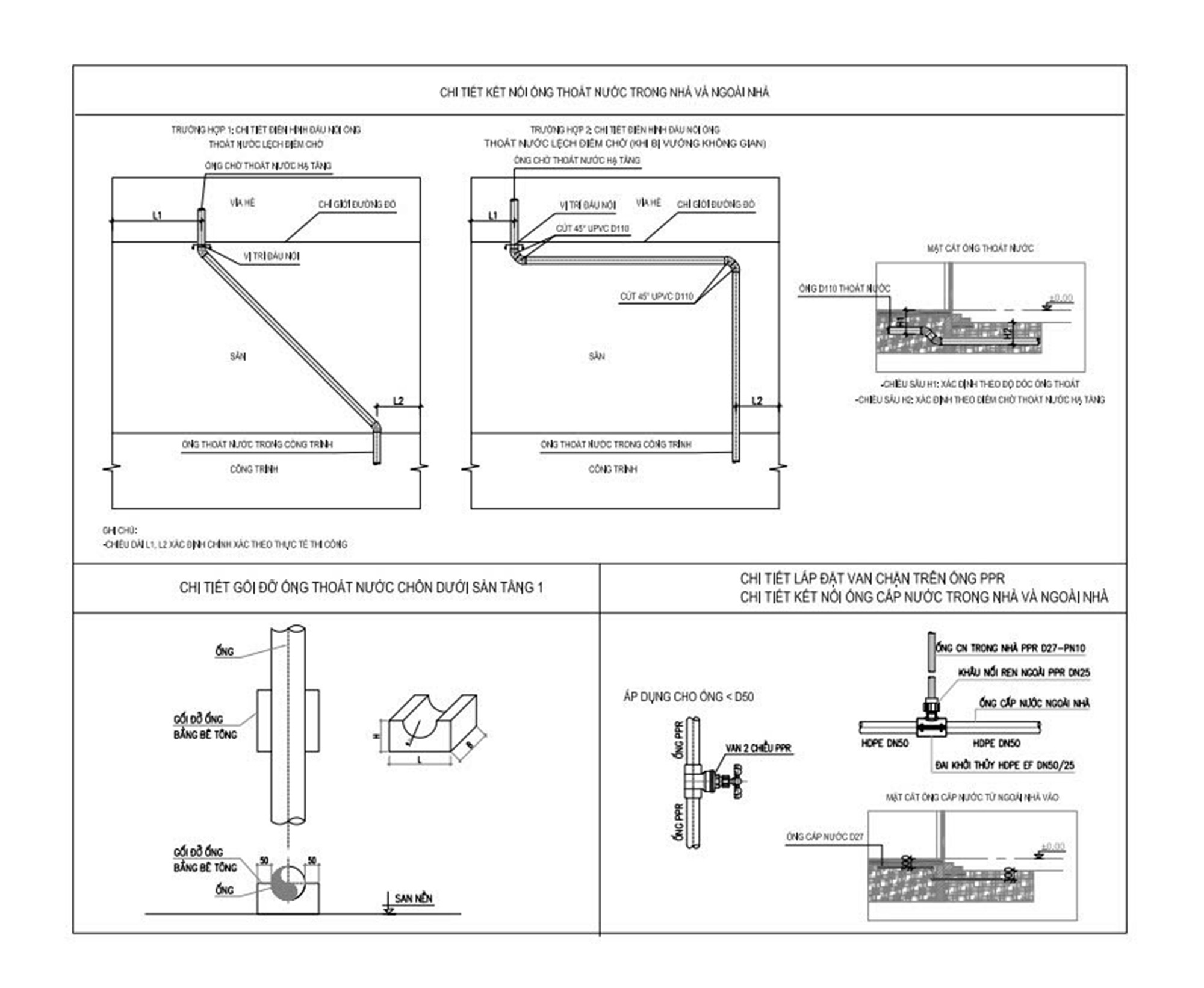 Thiết kế điện nước 